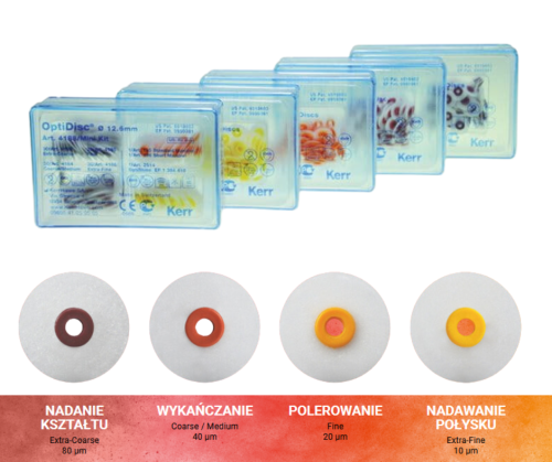 Krążki ścierne OptiDisc