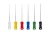 Endostar-Finger-Spreaders