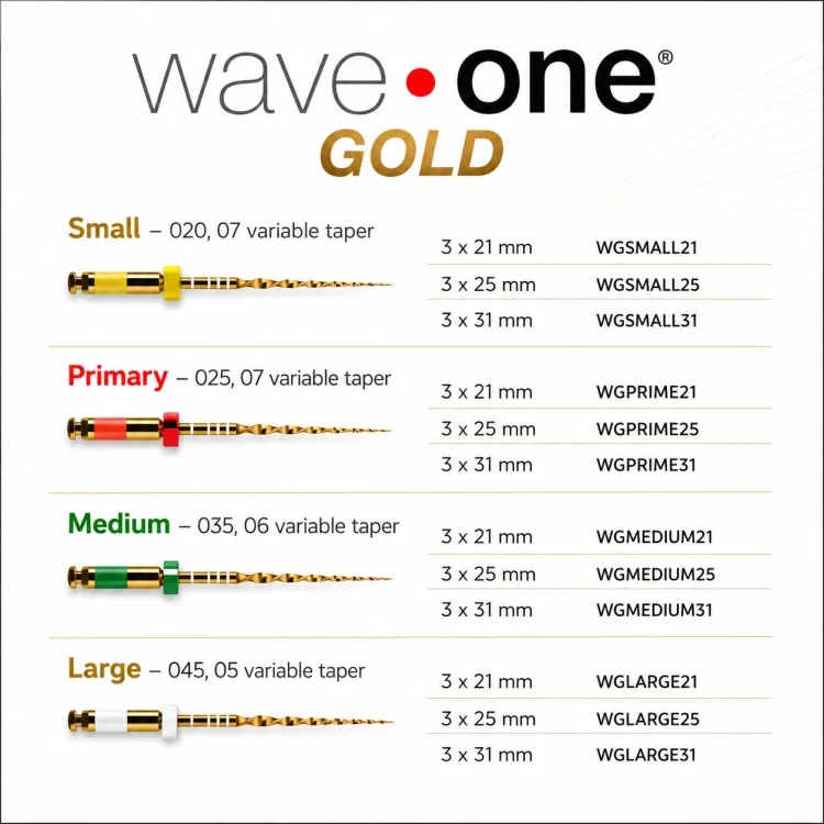 WaveOne Gold 3 szt.