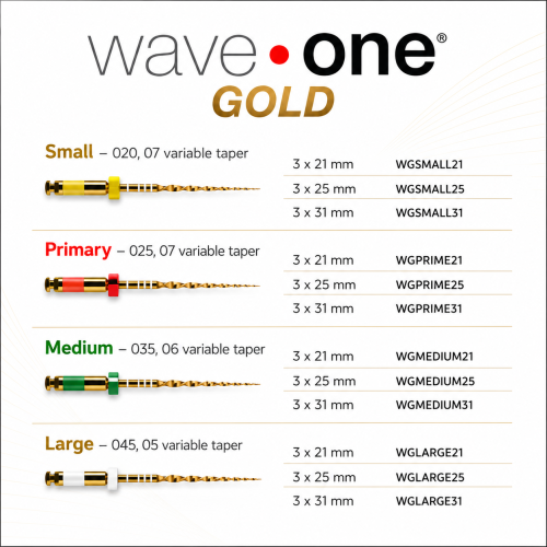 WaveOne Gold Ass 4 szt.