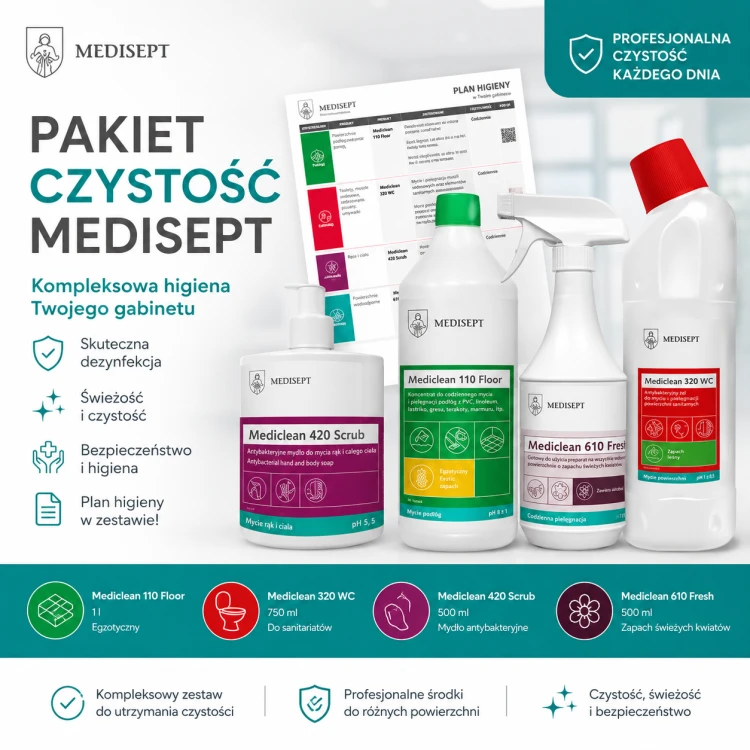 Zestaw Mediclean –  Pakiet Środków Czystości Mały