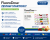 Centrix FluoroDose Zestaw starowy 42sztuki