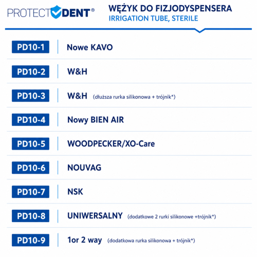 Wężyki do fizjodyspensera Protect Dent
