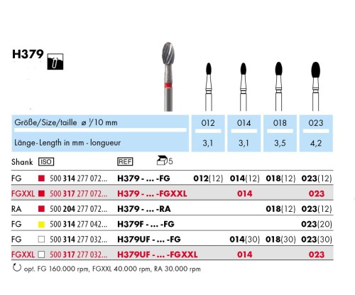 finir-H379-pelna-tabela
