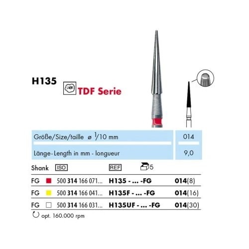 finir-dlugi-szpic-z-bezpiecznym-czubkiem-H135.webp
