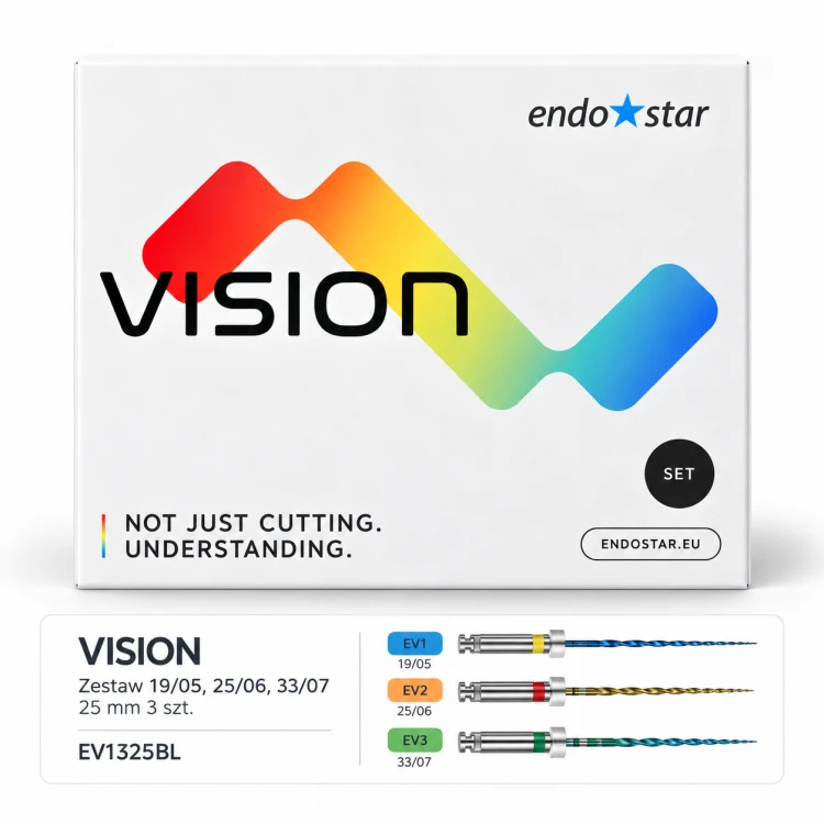 VISION, EV1–3 (zestaw 19/05, 25/06, 33/07), 3 szt.