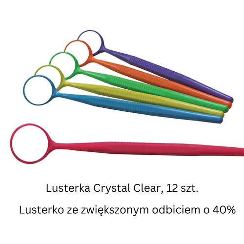 Lusterka CRYSTAL HD Thin Grip Neon marki Zirc.png