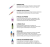 Intraoral Repair Kit