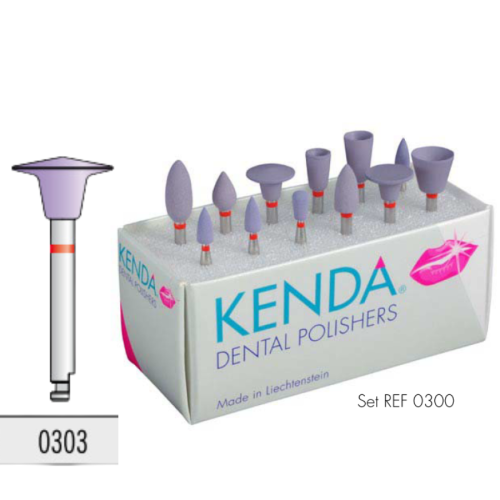 Gumka KENDA 0303