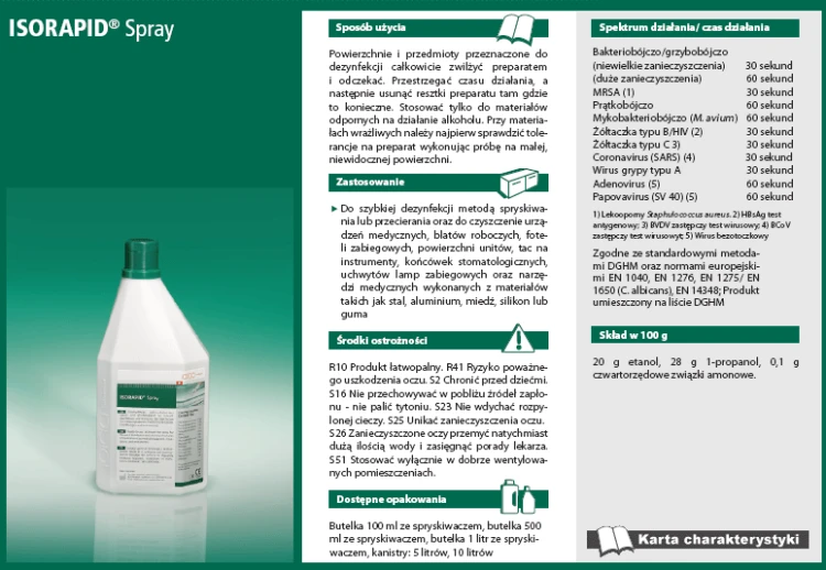 ISORAPID Spray.png