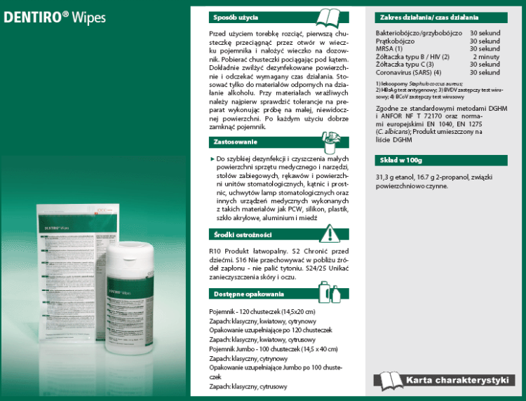 DENTIRO Wipes.png